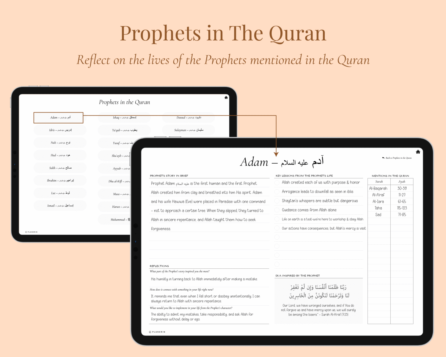 Prophets in the Quran