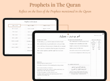 Prophets in the Quran