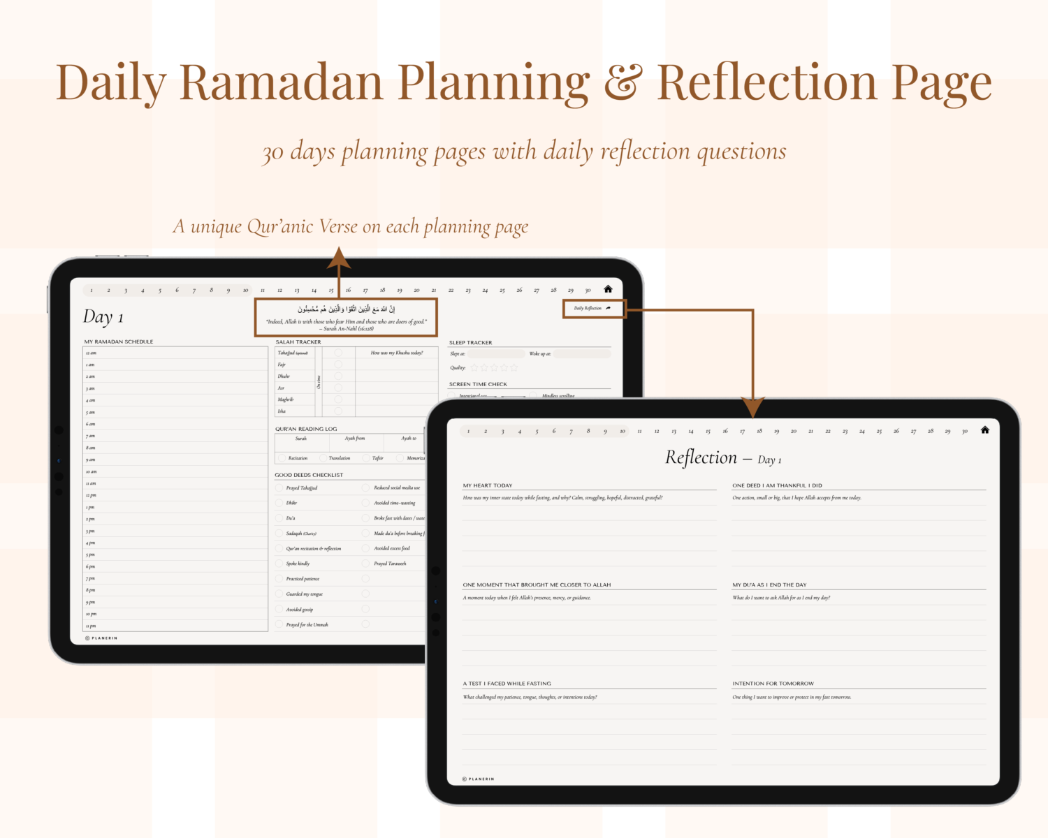 Daily planning page and journaling sections Daily planning page and journaling sections