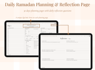 Daily planning page and journaling sections