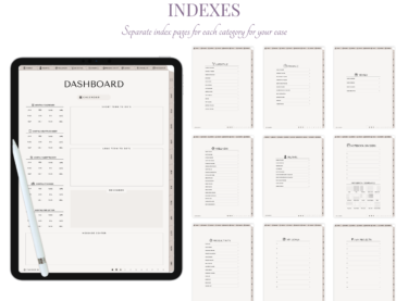Indexes of Ultimate Muslim Digital Planner