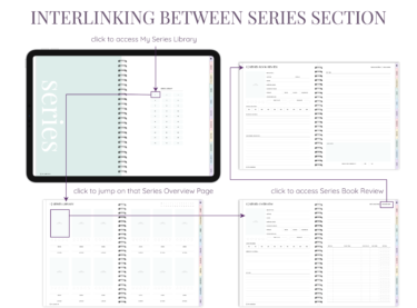 Interlinking Between series library in My New reading season pastel edition