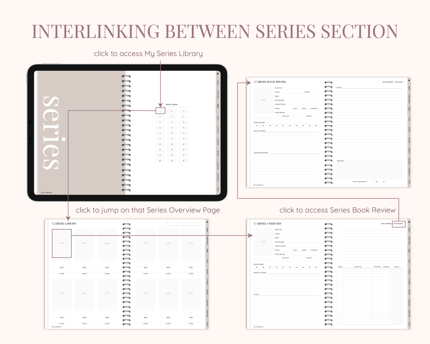 Interlinking Between series library in reading journal Interlinking Between series library in reading journal
