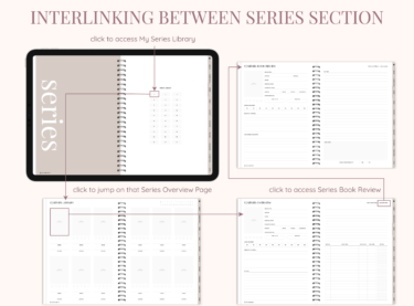 Interlinking Between series library in reading journal