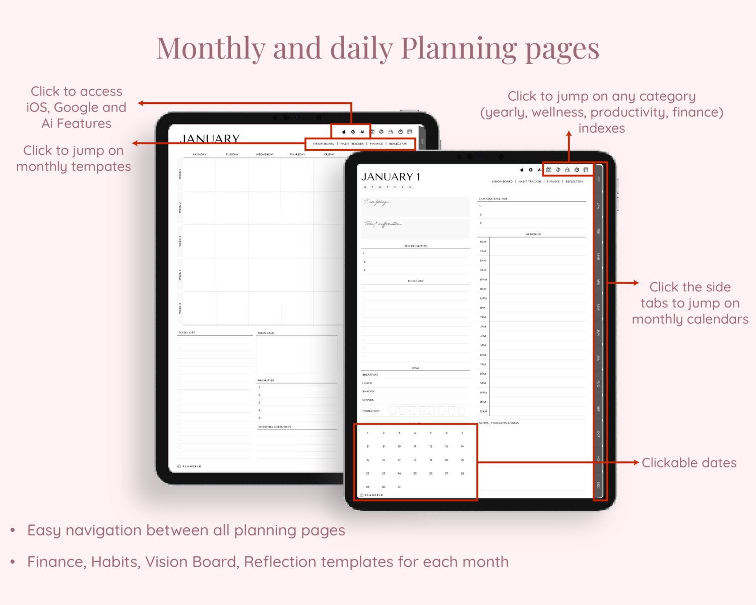 Monthly, weekly, daily planning pages in undated digital daily planner